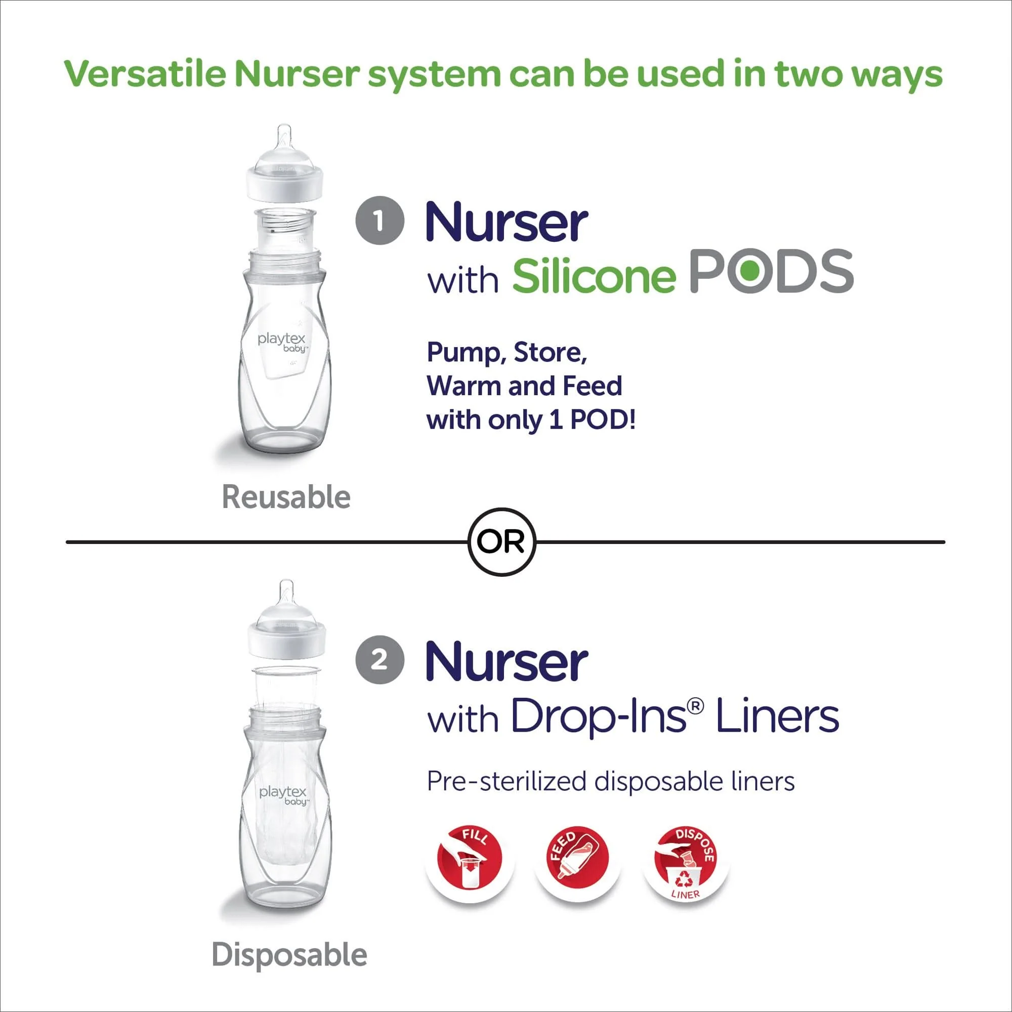 Playtex Baby Nurser DELUXE Gift Set with Drop In liners and Silicone Pods - Image 5