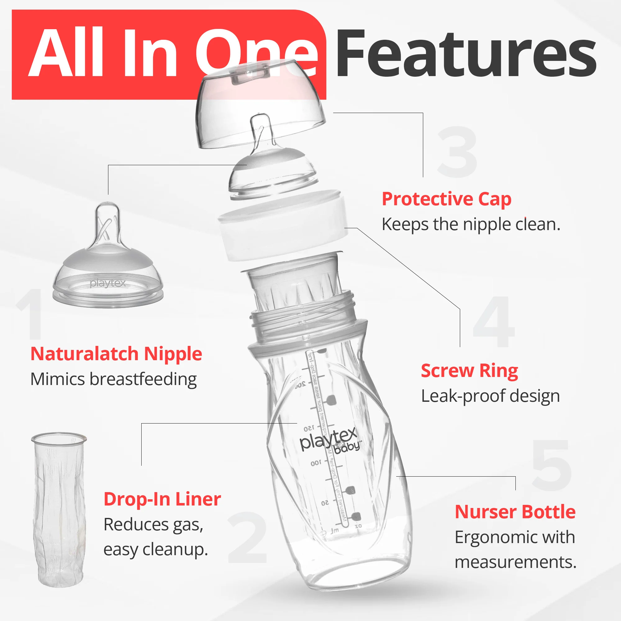 Playtex Baby™ Anti-Colic Nurser Bottles with Drop-Ins® Liners – 3 Pack - Image 3